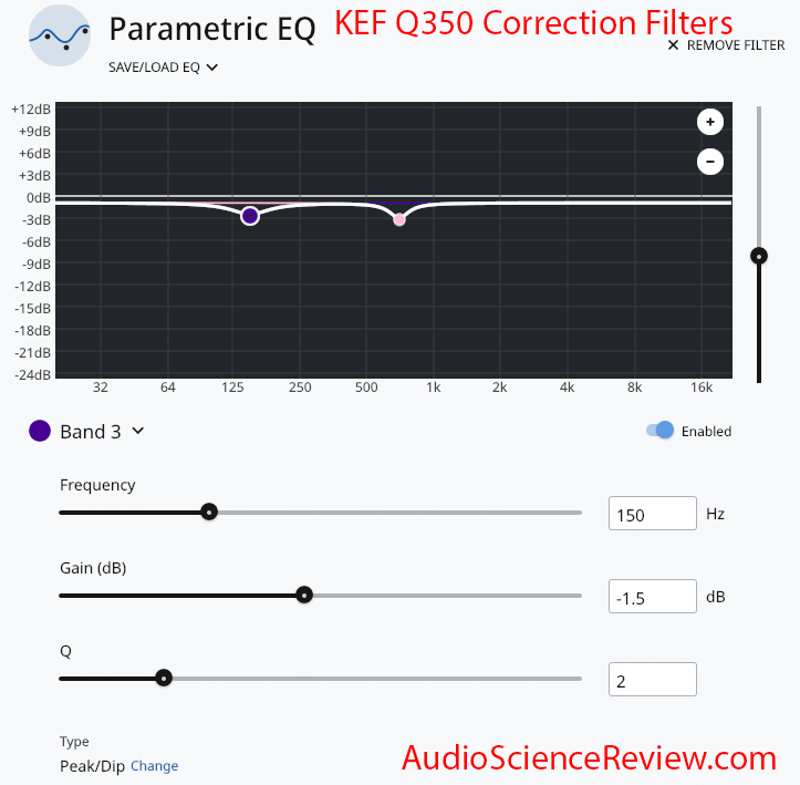 KEF Q350 Bookshelf Speaker Correction Filters Roon.png