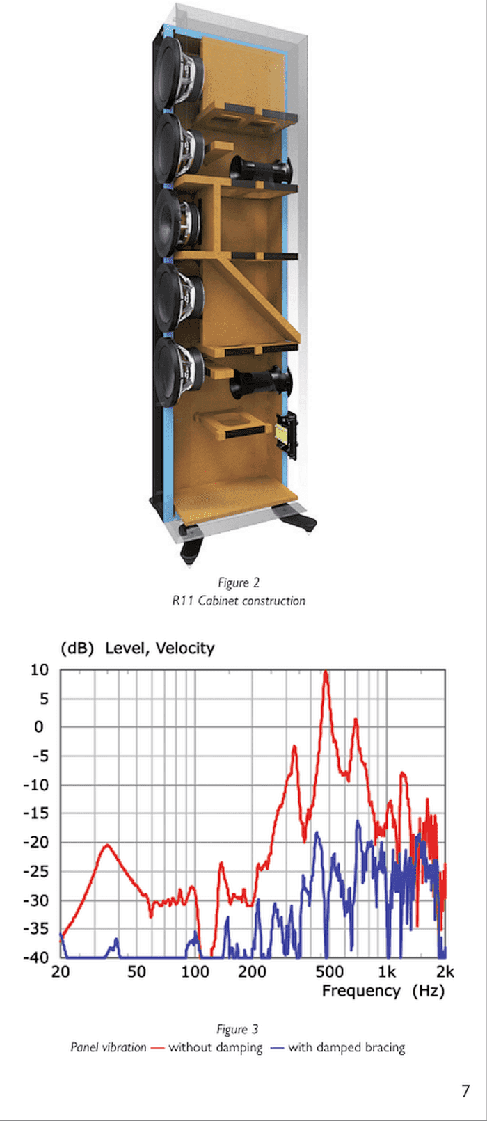 KEF-R-series-2018-damped-bracing.png