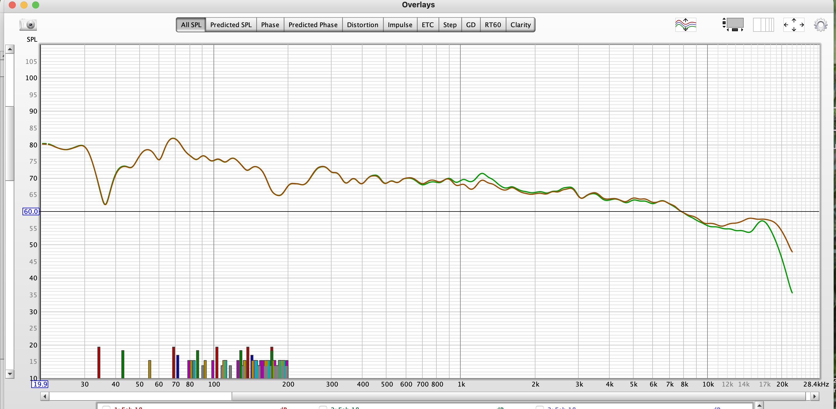 KEF R11 midrage flare positions overlay.png