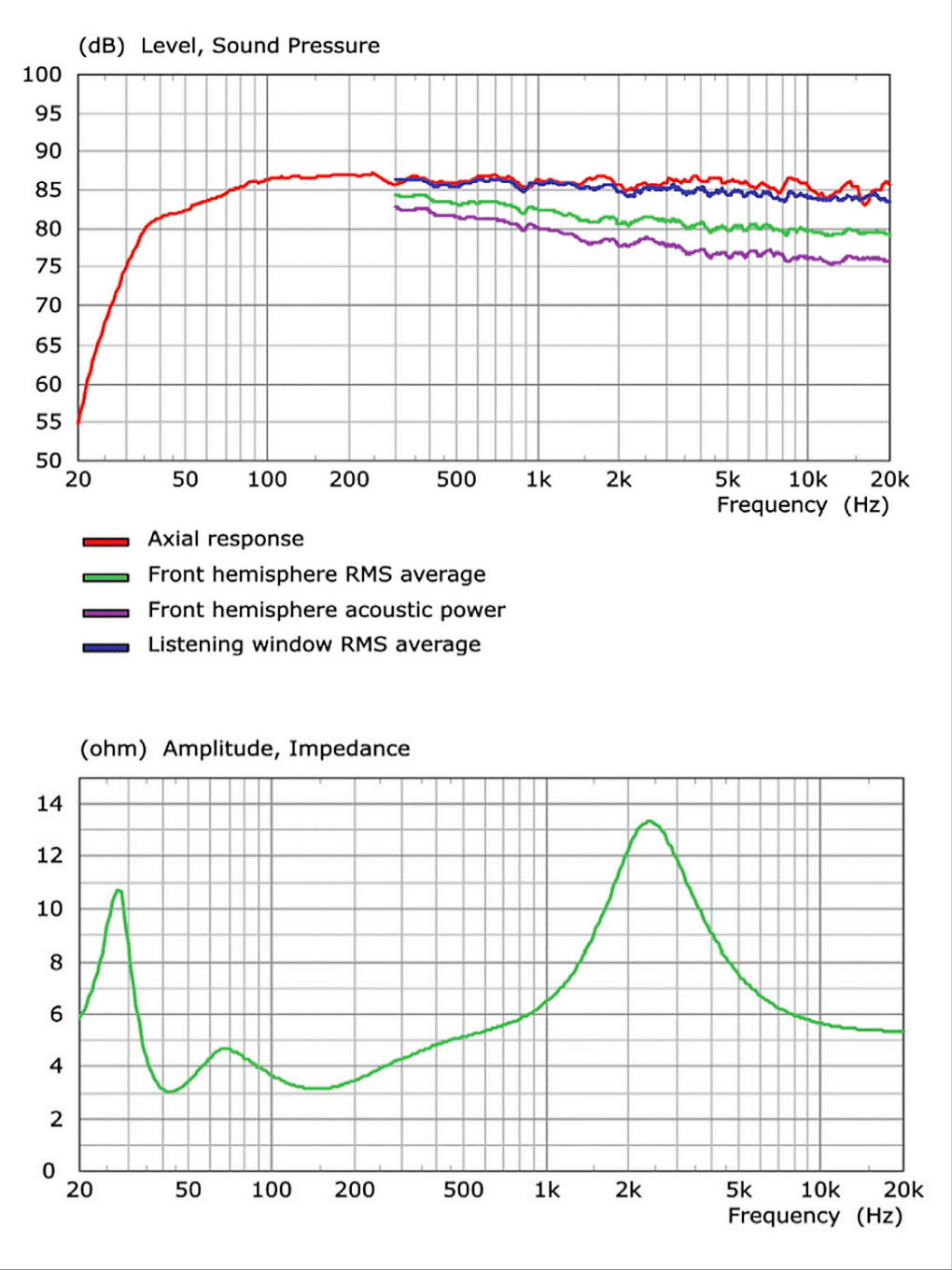 KEF-R3-frequency-from-pdf.png