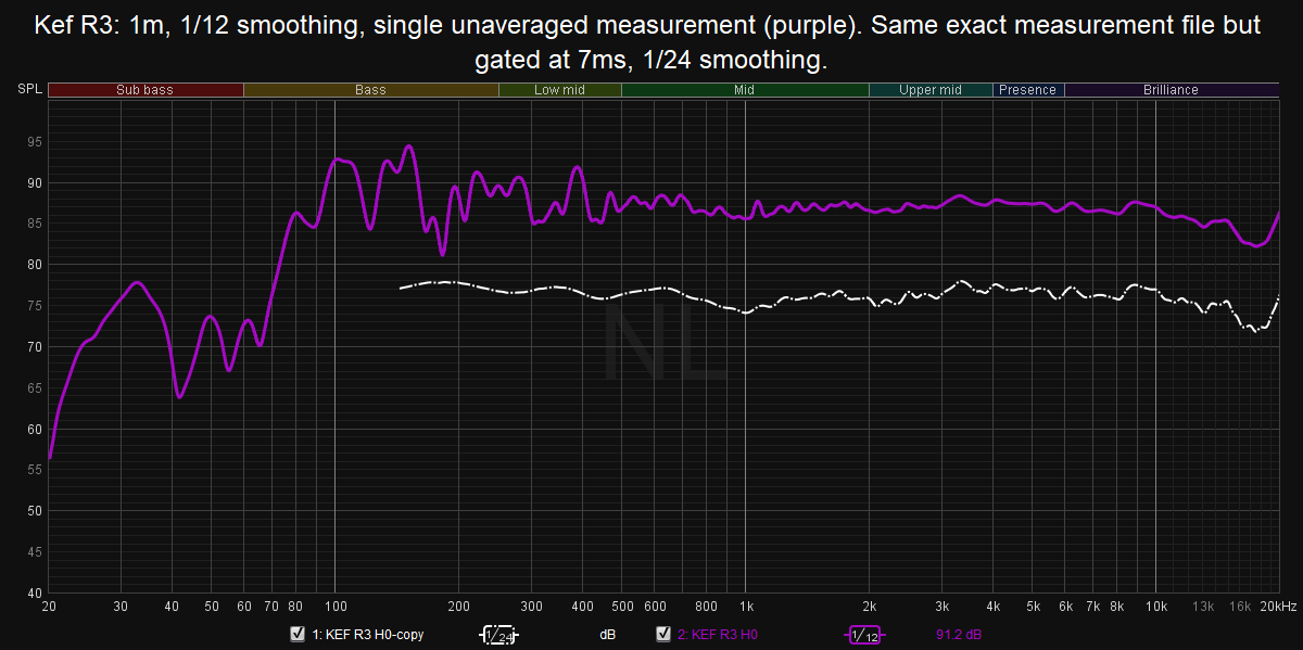 Kef R3 single.png