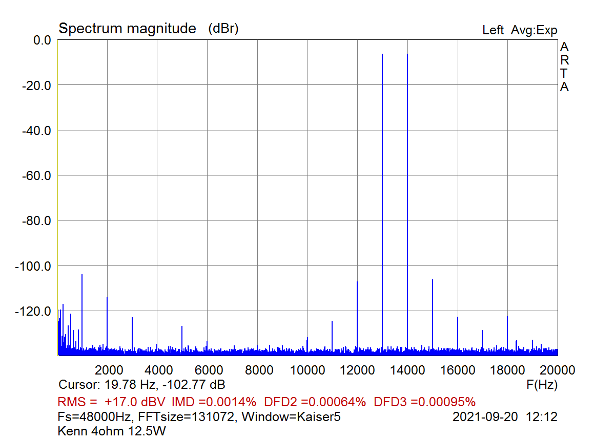 Kenn+X-Fi_HD+MSYS_13+14k_4R_dBr.png