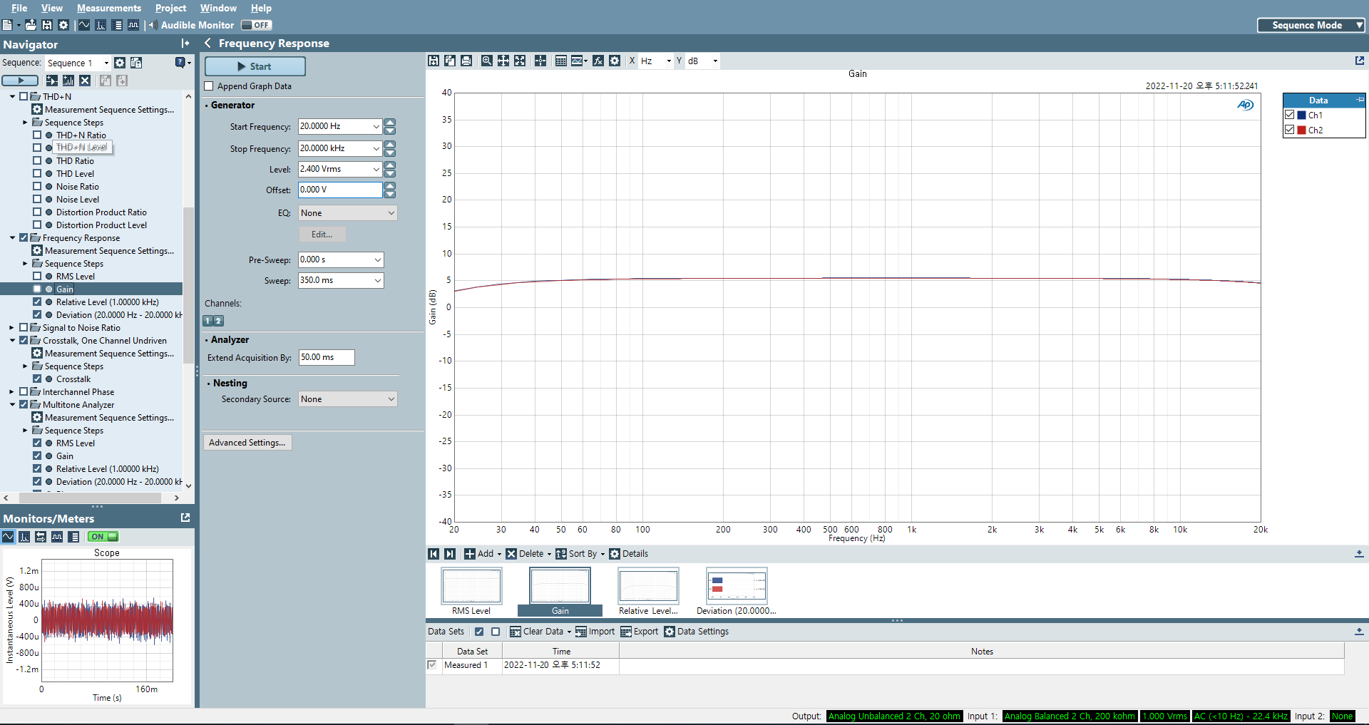 KGUSS DP-A1 AUX GAIN 22.4k 4 ohms 5 w.PNG