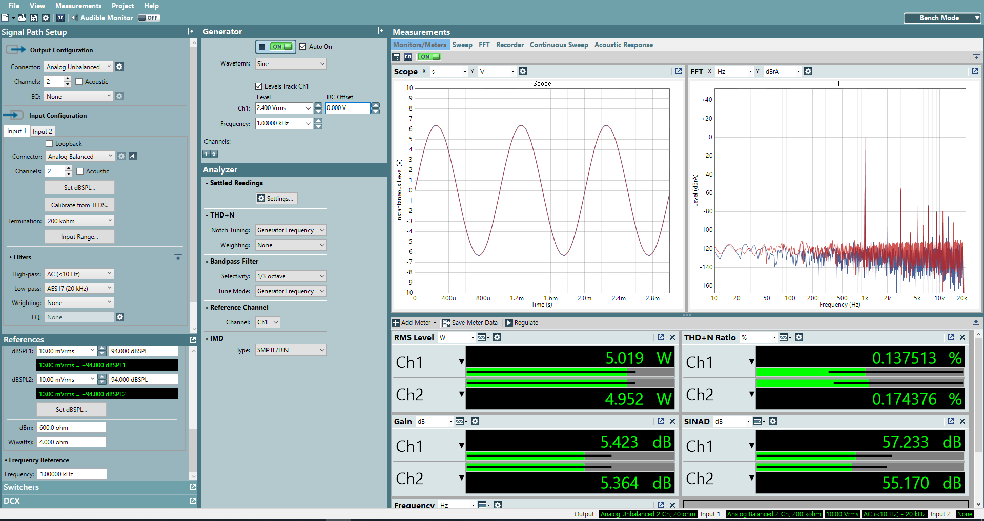 KGUSS DP-A1 AUX SINAD 20k 4 ohms 5 w.PNG