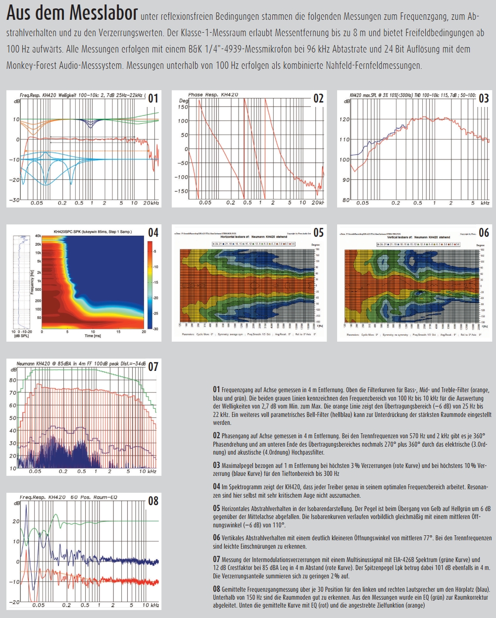 KH420_Measurements.jpg