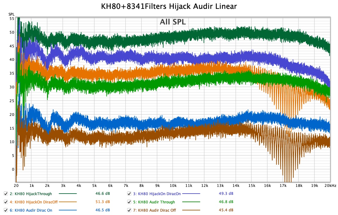 KH80+8341Filters Hijack Audir Linear.jpg