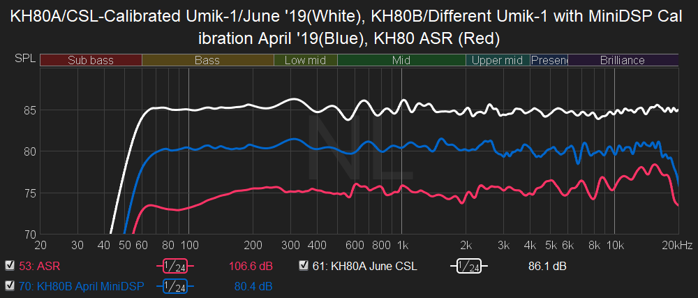 KH80 repeatability (1).png