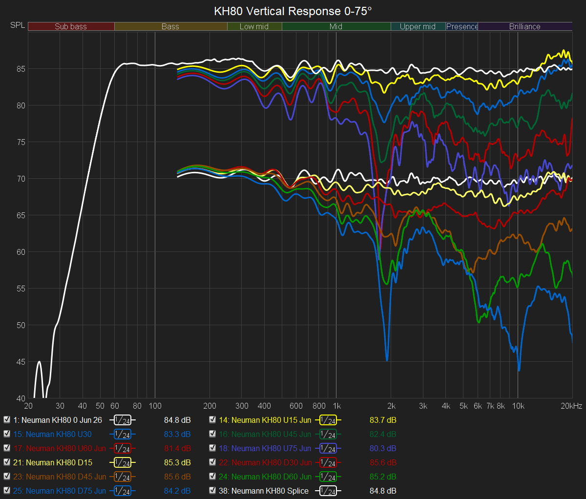 KH80 Vertical  Full.png