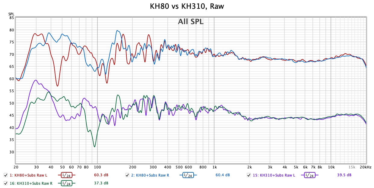 KH80 vs KH310 Raw.jpg