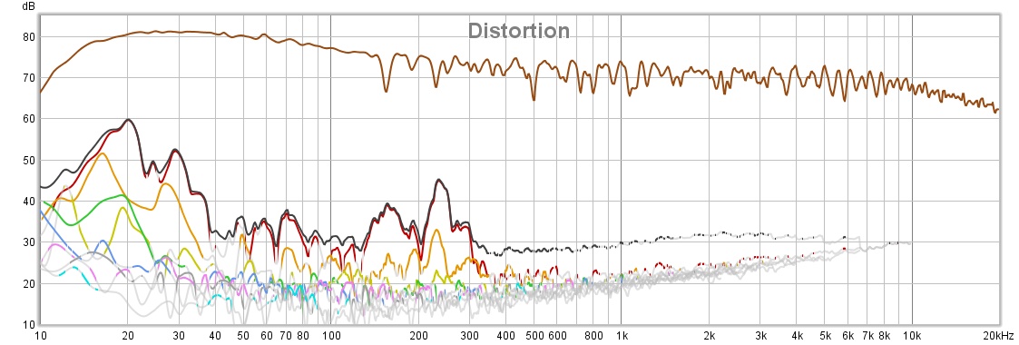 kii L distortion.jpg