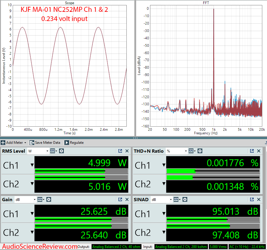 KJF Audio MA-01 Measurements MC252MP Hypex.png