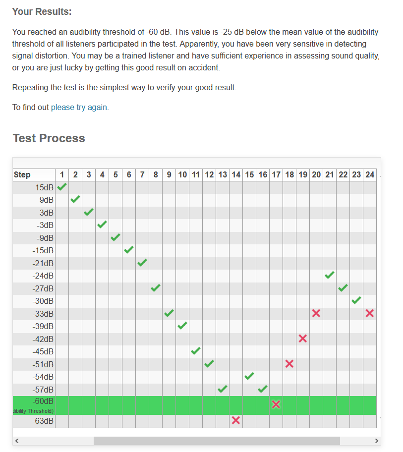 klippel_distortion_test_full_range_speaker_two-tone_70 Hz_800Hz_bottom_of_result_page_second_try.PNG