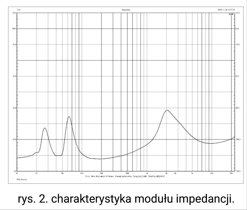 Klipsch-RP600F-impedance.png