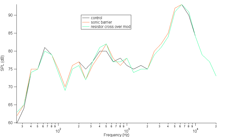 Klipsh RF 7 spl pre and post mod.jpg