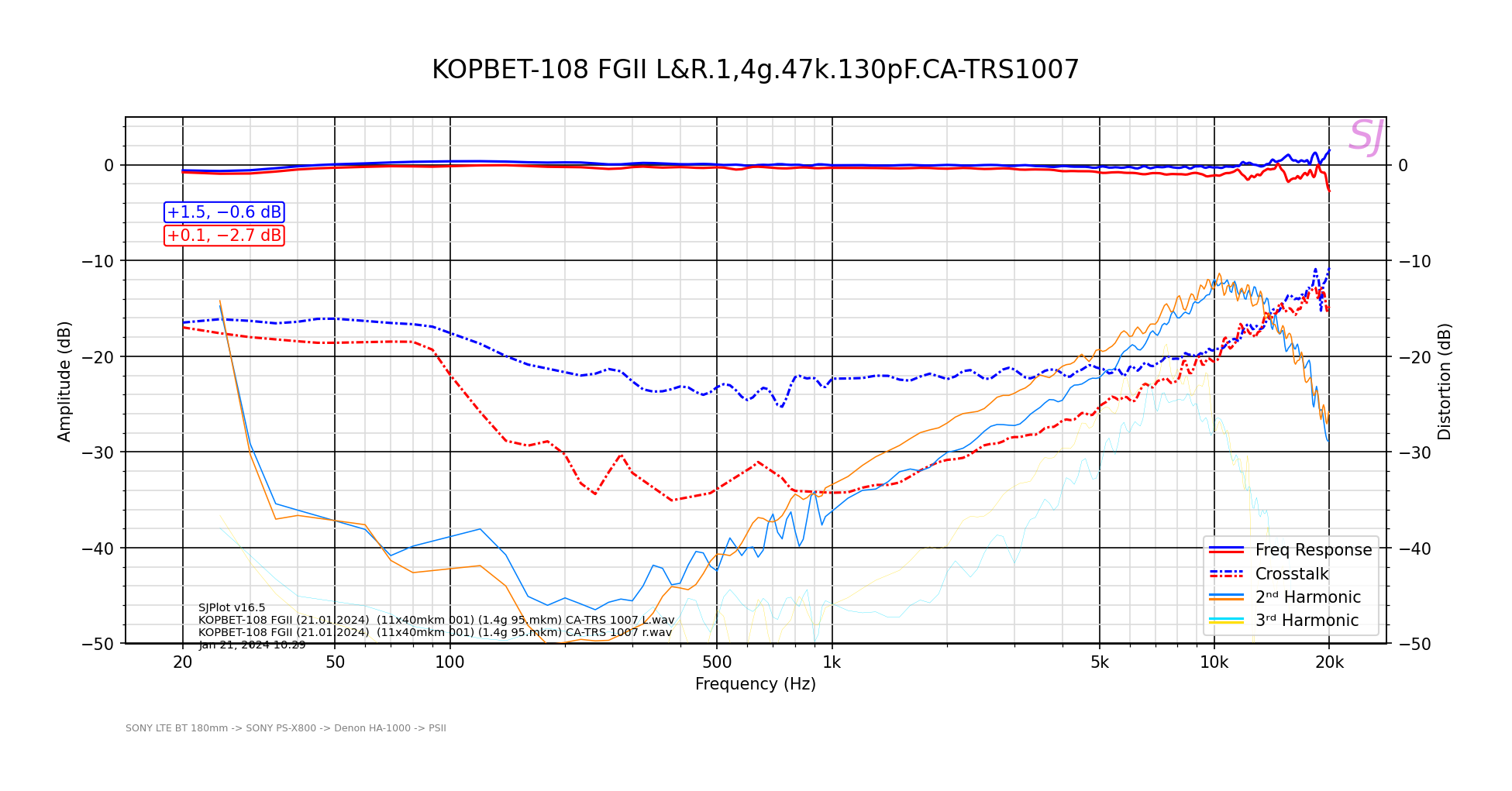 KOPBET-108 FGII (21.01.2024)  (11x40mkm 001) (1.4g 95.mkm) CA-TRS 1007 1.png