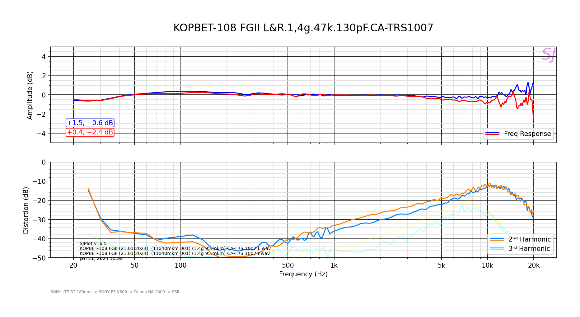 KOPBET-108 FGII (21.01.2024)  (11x40mkm 001) (1.4g 95.mkm) CA-TRS 1007 2.png