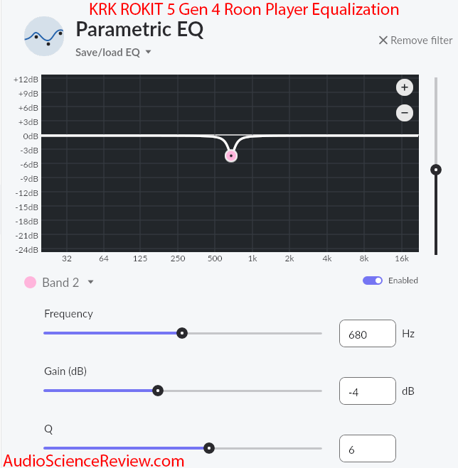 KRK RP5 Rokit G4 equalization eq.png