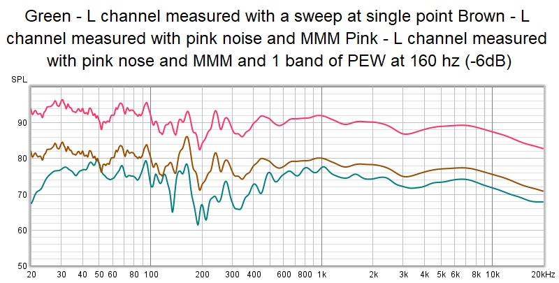 L channel sweep vs MMM.jpg