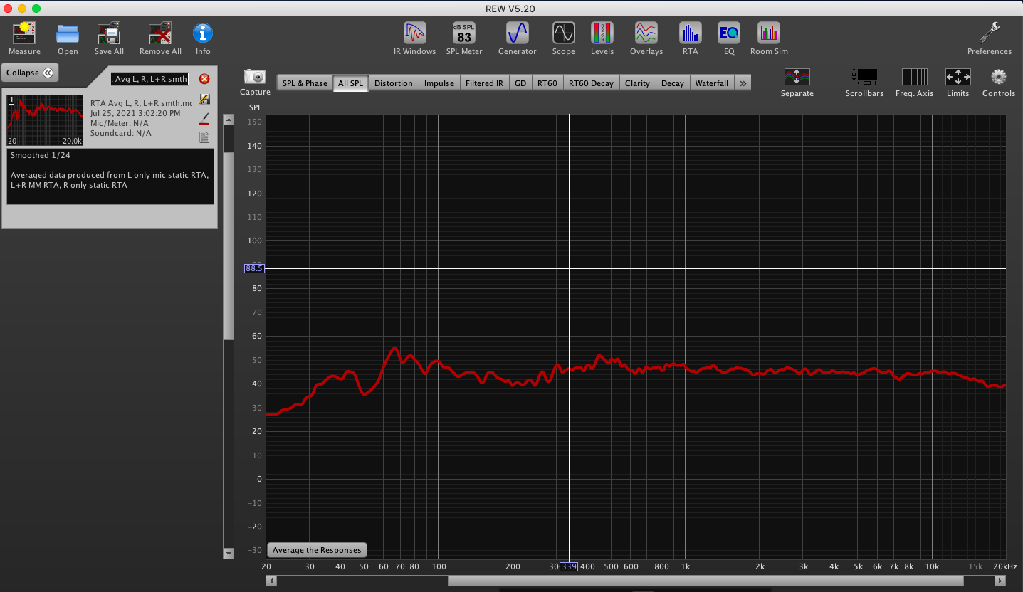 L, R, L+R smoothed average.png