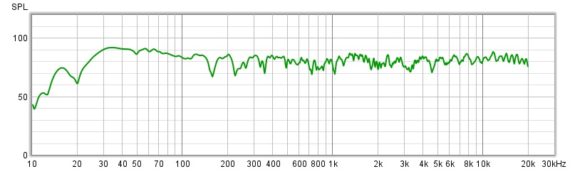 L+R post EQ compressed.jpg