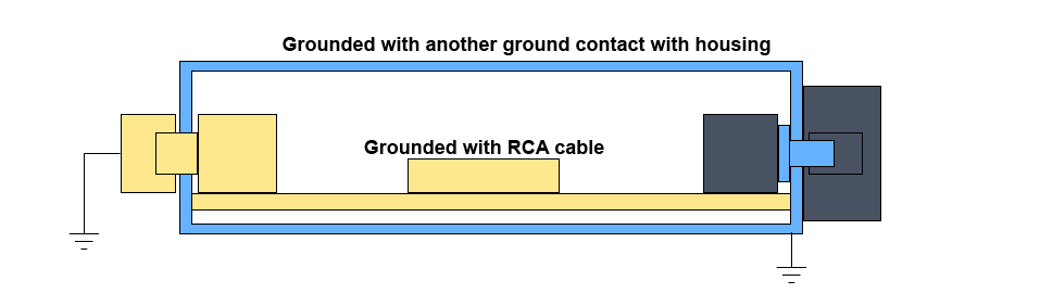 L30-ESD-flow-housing-shaft-GND.png