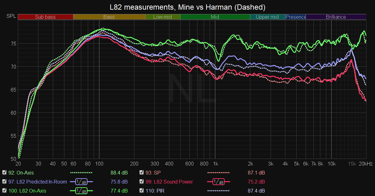 L82 Harman Mine.png