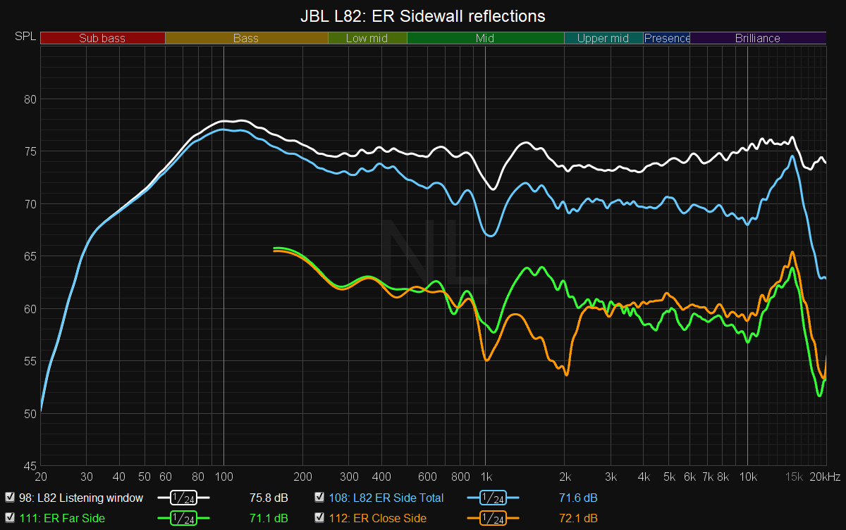 L82 Sidewall reflections.png