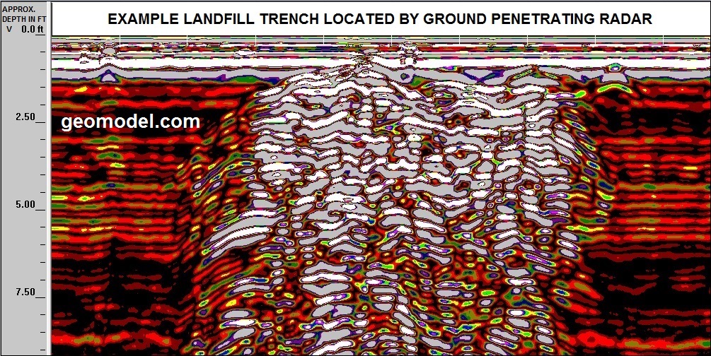 Landfill-Trench-located-with-GPR.jpg