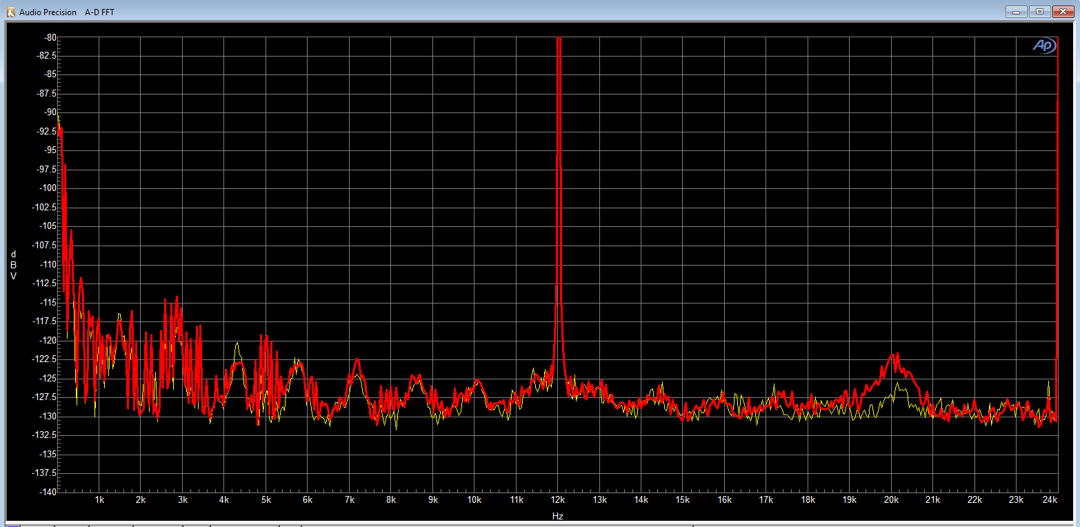 Laptop Battery with ifi DAC.PNG