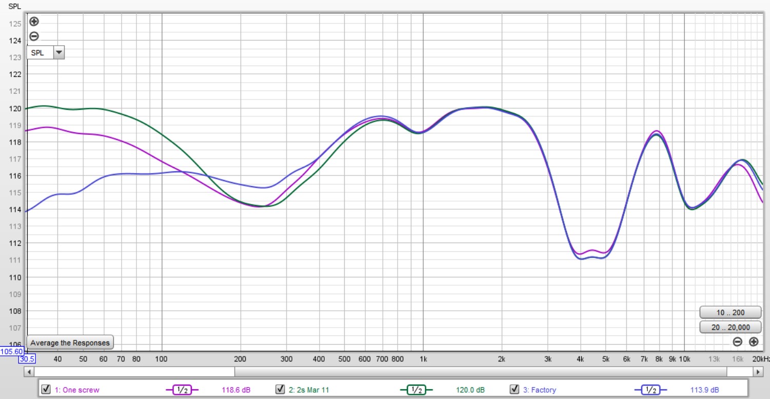 LCD-XC effects of venting.jpg