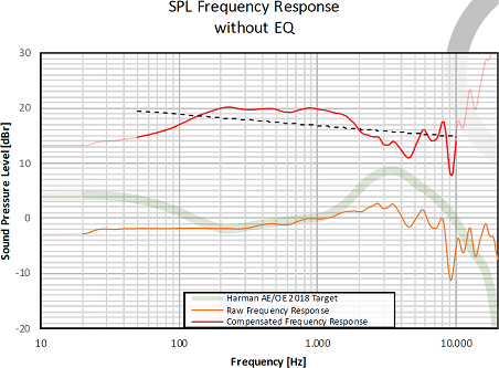 lcd3noeq.PNG