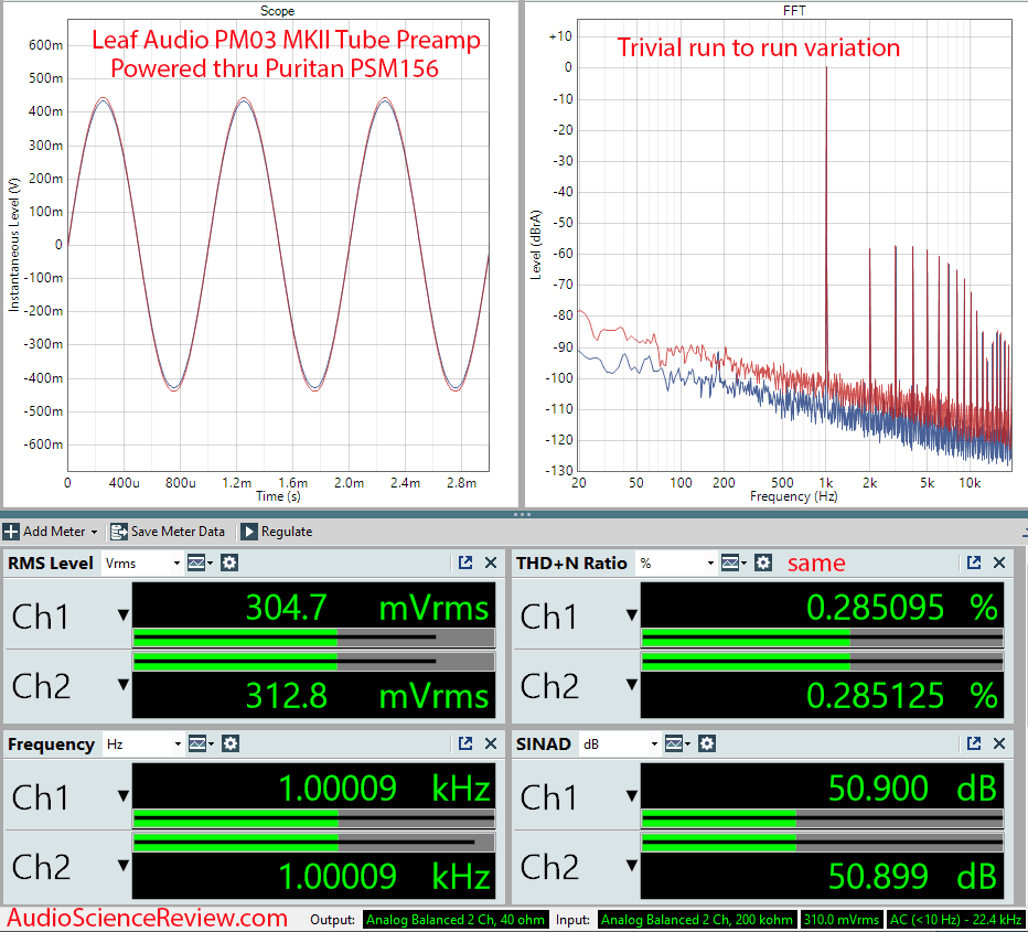 Leaf audio PM03 MKII Puritan PSM156 Measurements.png