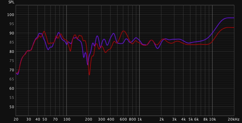 left-right-small-60hz.jpg