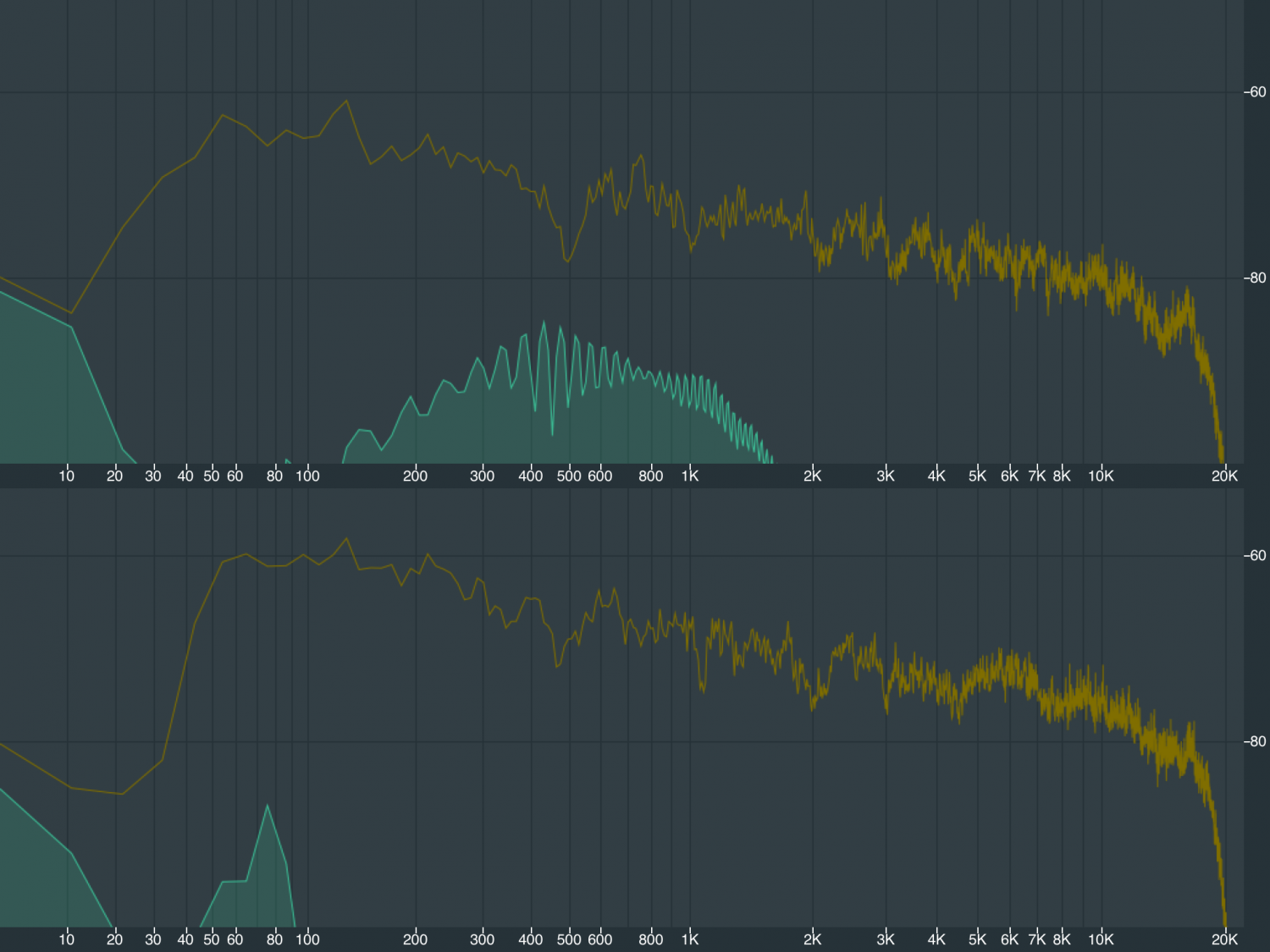 Left-Right-Spectrum-RTA.png