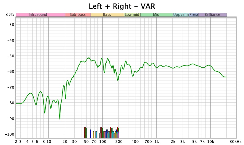 Left + Right VAR.jpg