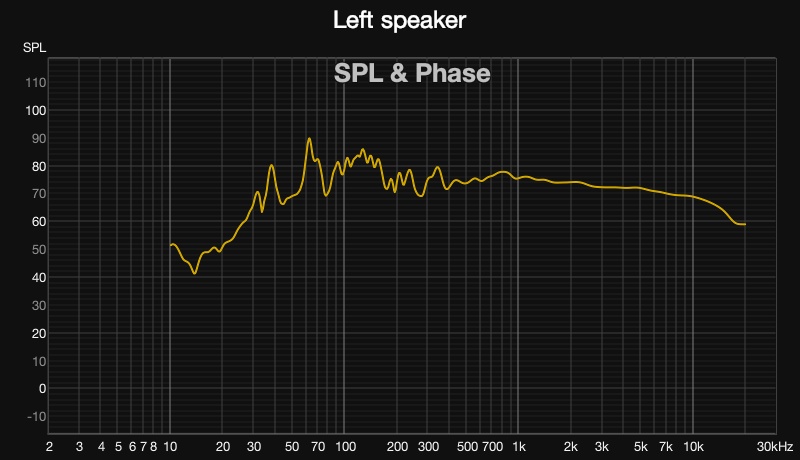 Left speaker.jpg