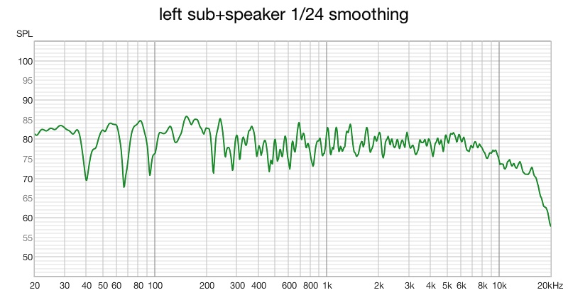 left sub+speaker 124 smoothing.jpg