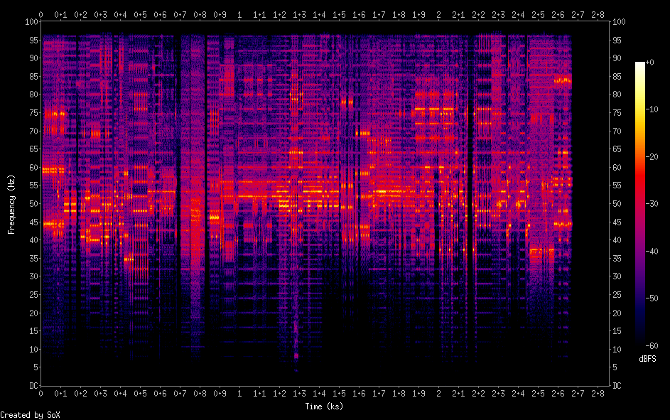 Lexdray Mix - Volume 20 - Welcome to Amsterdam - Mixed by DJ Rashad & DJ Spinn.png