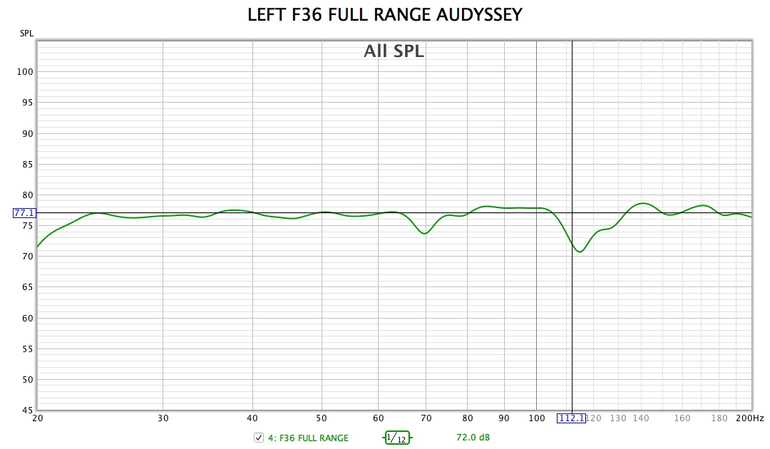 LF36 FULL RANGE AUDYSSEY.jpg