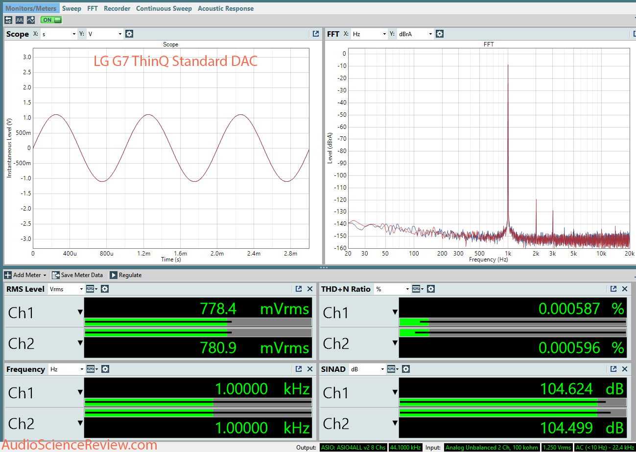 LG G7 ThinQ Dashboard Audio Standard DAC Measurement.png