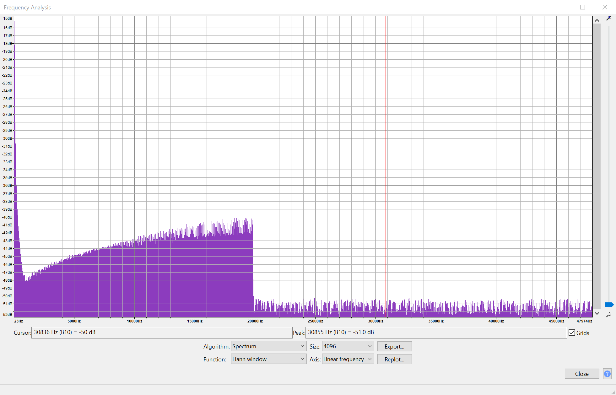 lin_sweep_rerecorded_0knobs_dbx+10_bypass.png