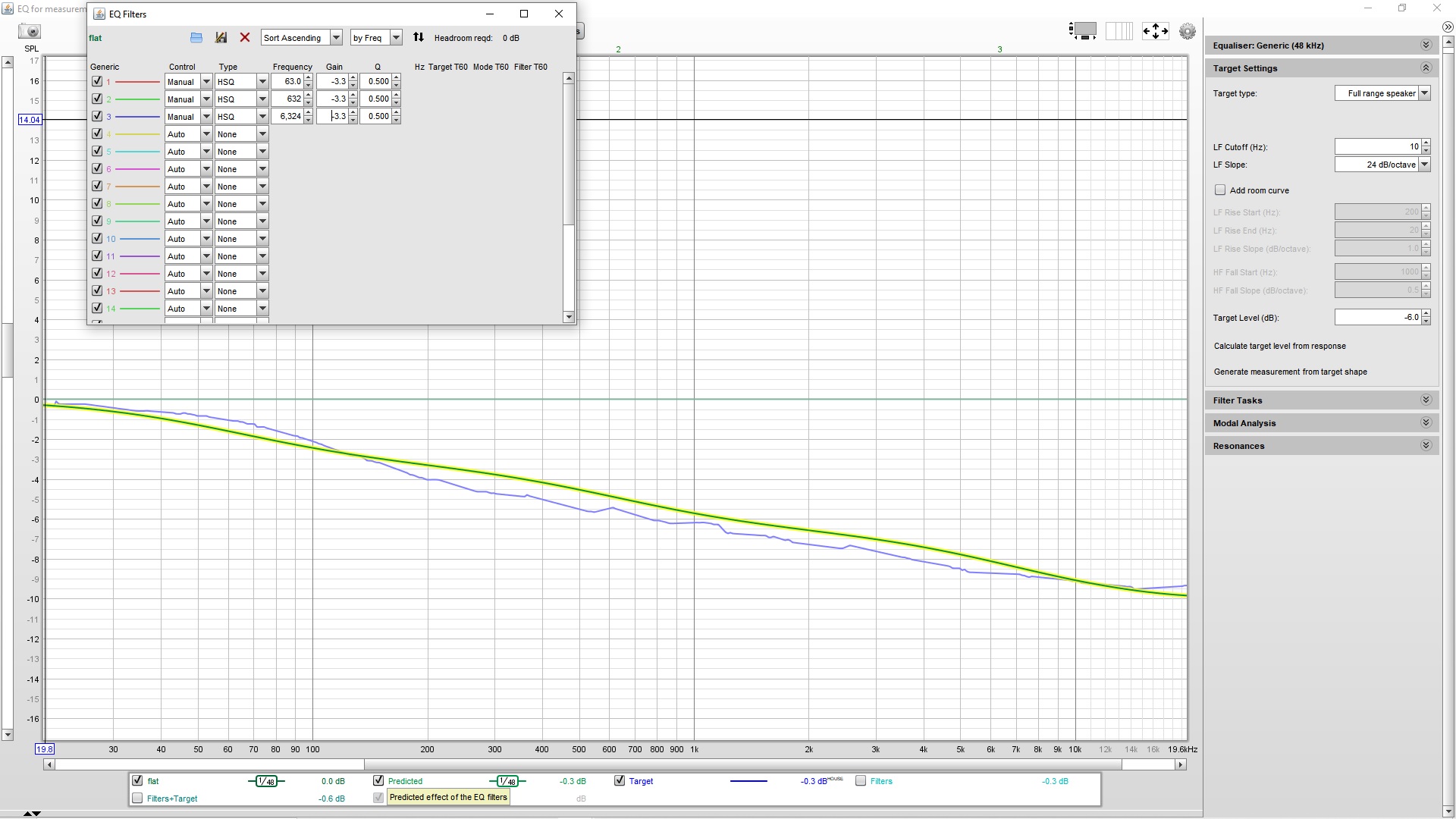 Linear Tilt vs Idealised Harman Target.jpg