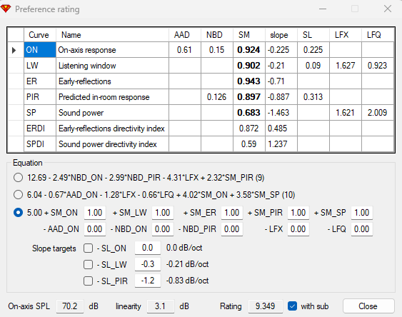 linear_phase_pref_score.png