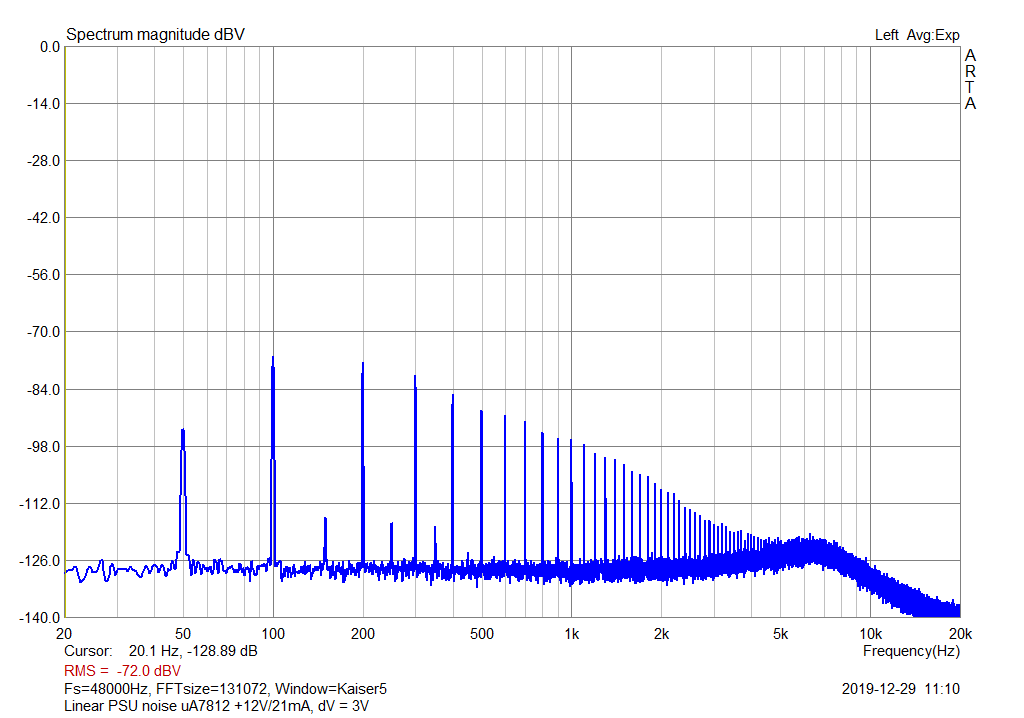 Linear_PSU_uA7812_21mA_dV-3V.png