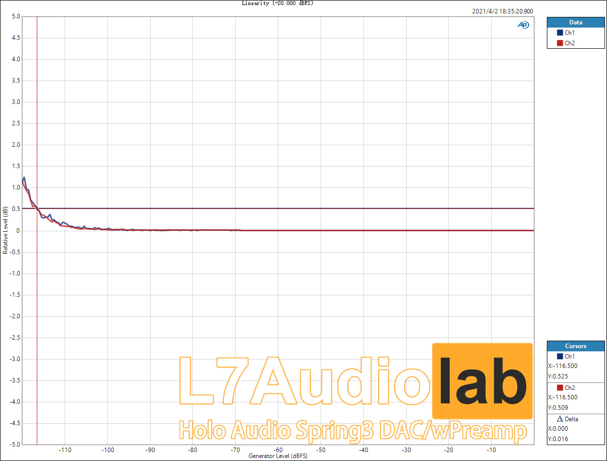 Linearity-(-20.jpg