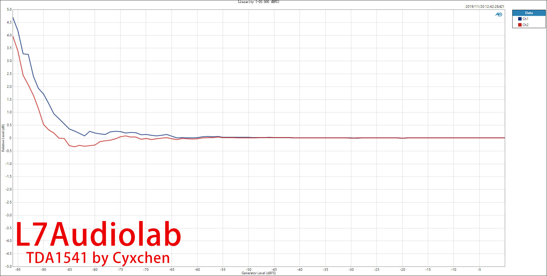 Linearity-(-20.jpg