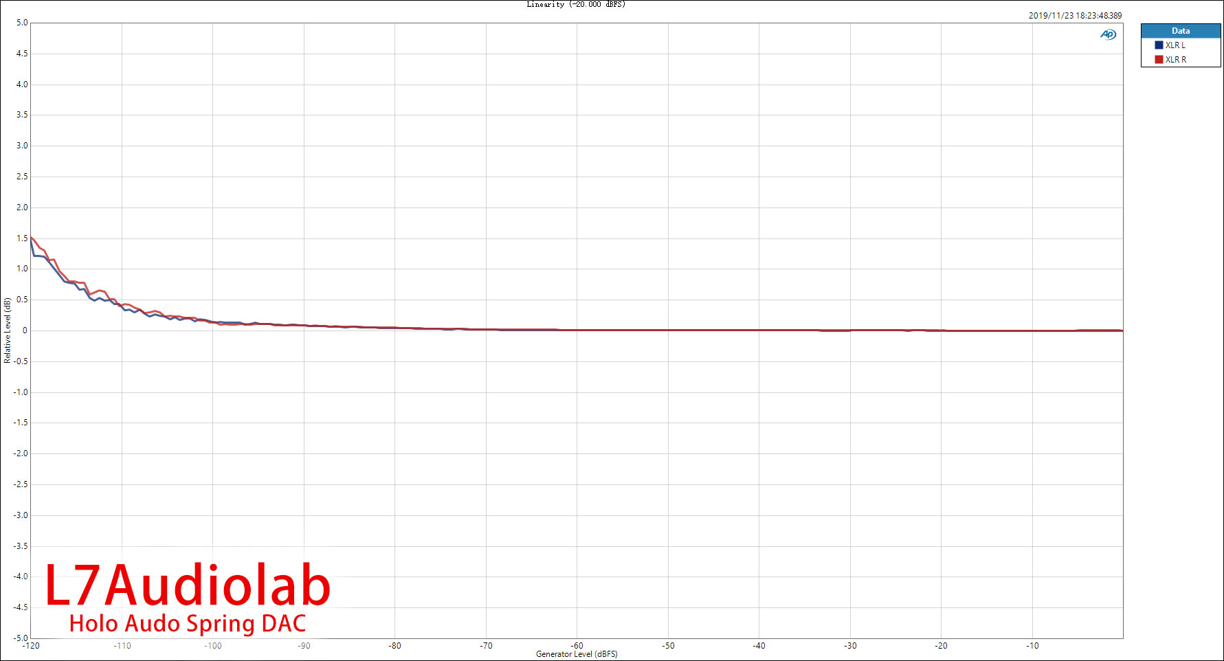 Linearity-(-20.jpg