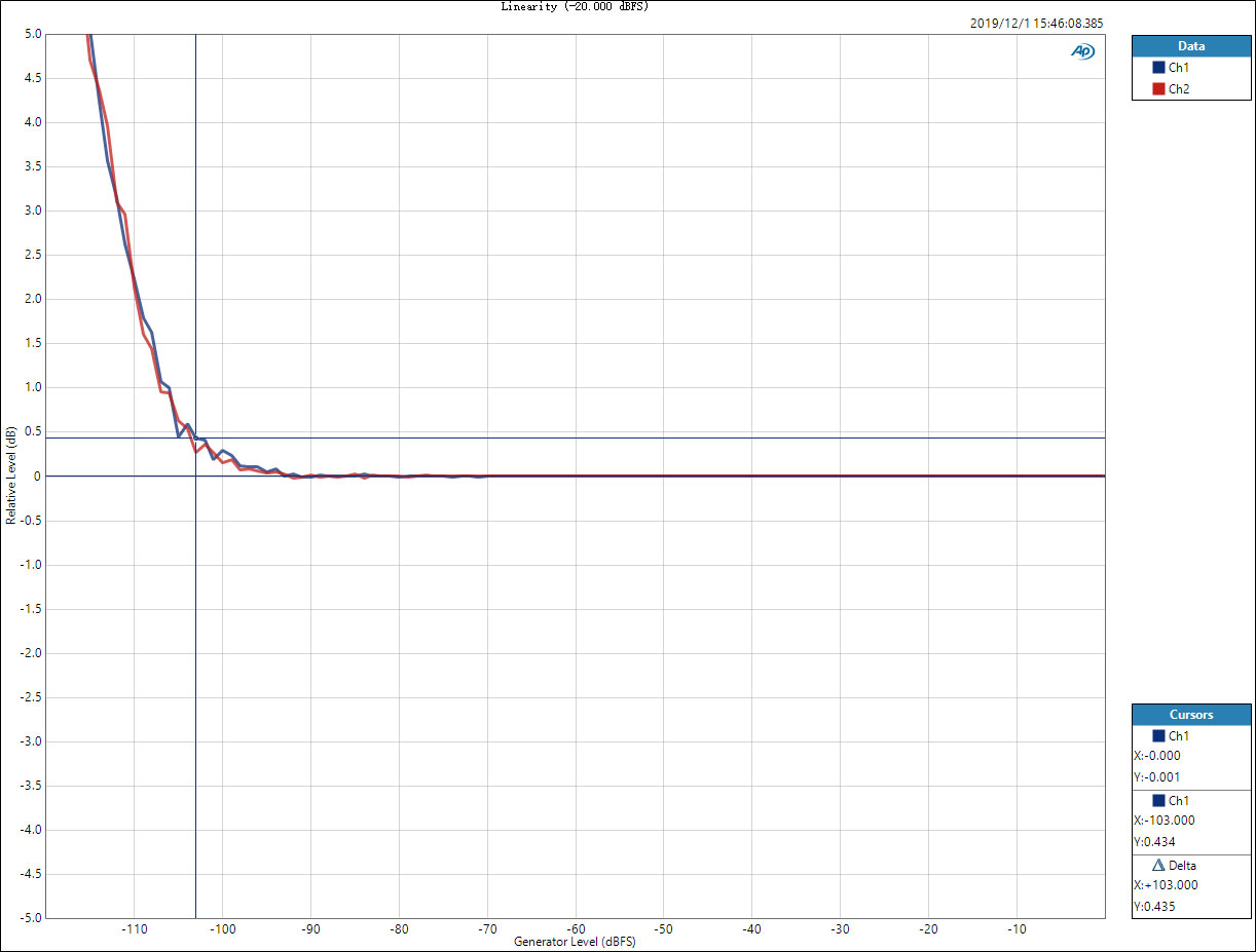 Linearity-(-20.jpg