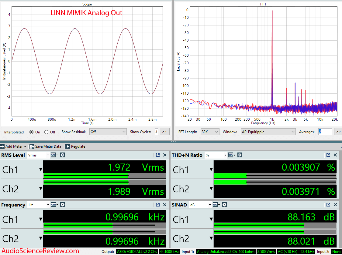 LINN MIMIK CD Player Transport Stereo Audio Analog Out Measurement.png