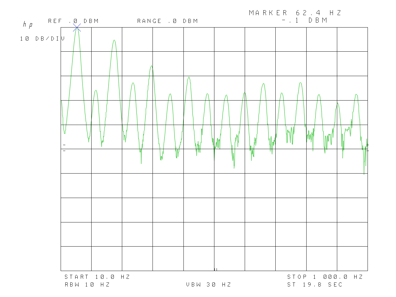 lkdetect_iPwr_1khz_30k.gif